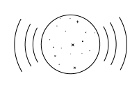 first image